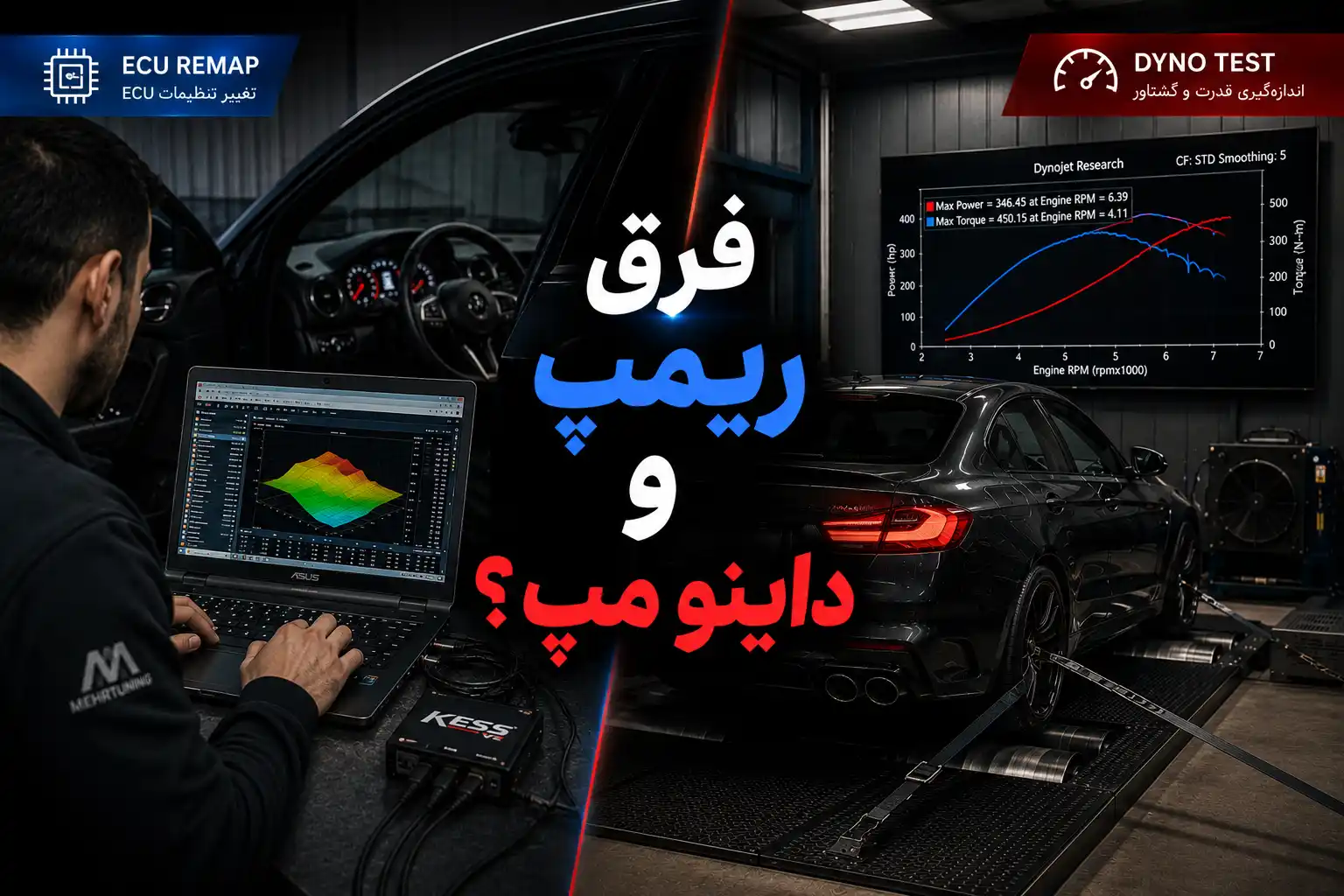 فرق ریمپ و داینو مپ چیست؟