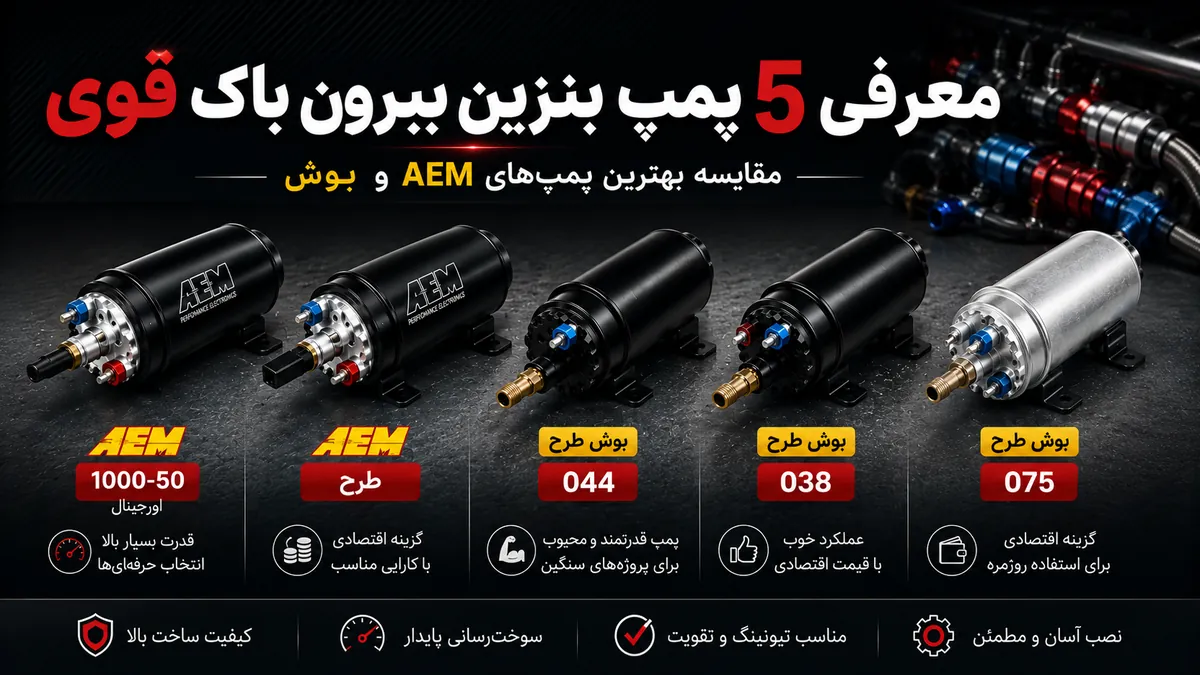 پمپ بنزین قوی بیرون باک