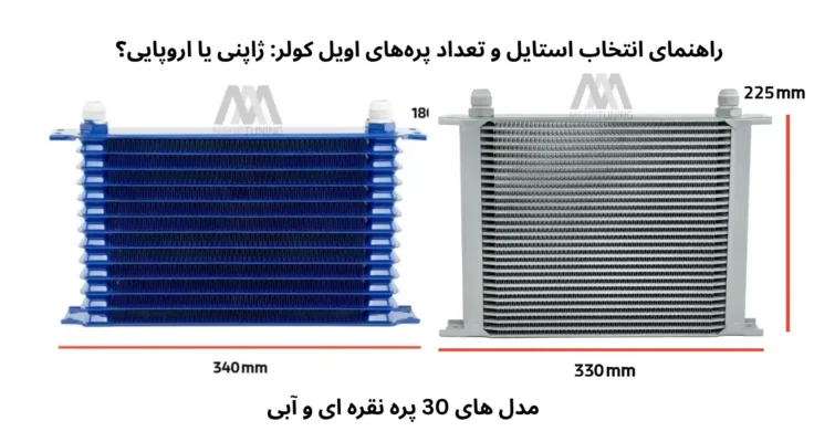 اویل کولر خودرو: چرا، کِی و چطور نصب کنیم؟ راهنمای کامل برای موتورهای تیونینگشده 2 اویل کولر خودرو